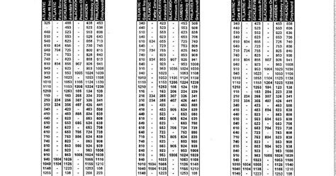 nj transit schedule bus schedule|More.